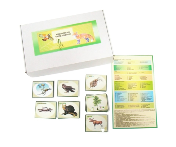 Друкований посібник "Типові біоценози"