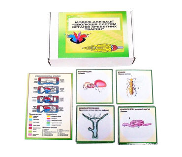 Друкований посібник 