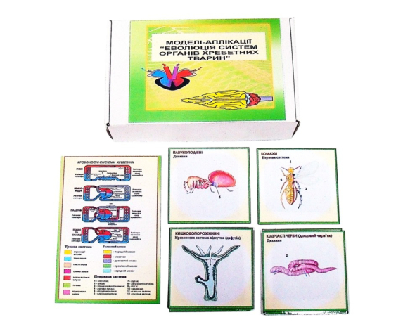 Друкований посібник "Еволюція системи органів хребетних тварин"