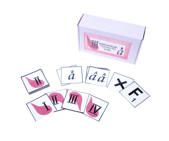 Друкований посібник "Генетика груп крові"