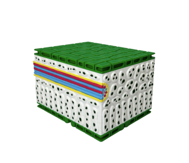 Обʼємна модель. Будова листка