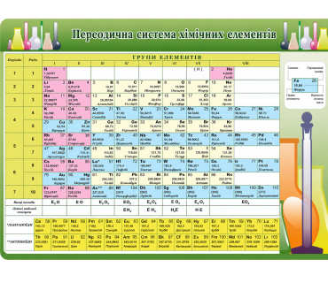 Періодична система хімічних елементів №1
