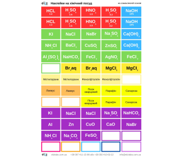 Набір етикеток - самоклейок