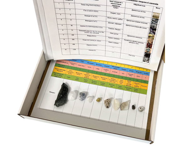 Колекція "Шкала твердості Мооса" 