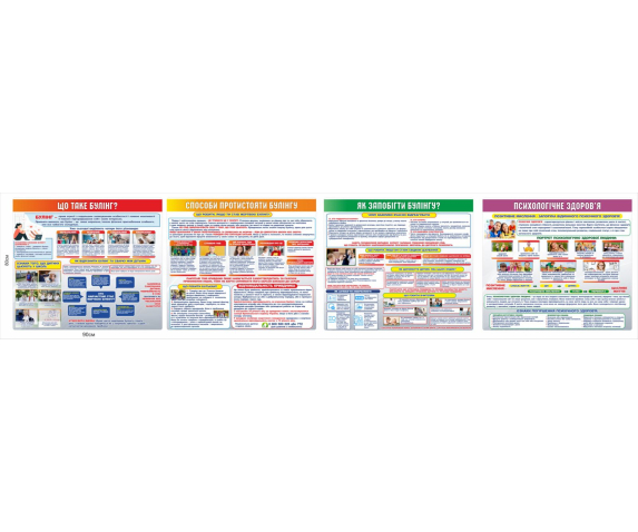 Набір стендів "Психологічне здоров'я"