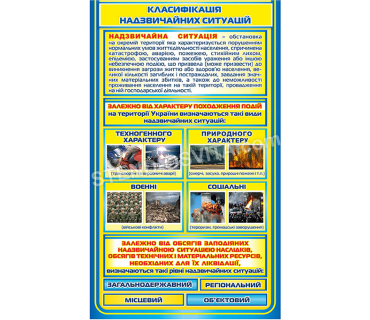 Стенд «Класифікація надзвичайних ситуацій»