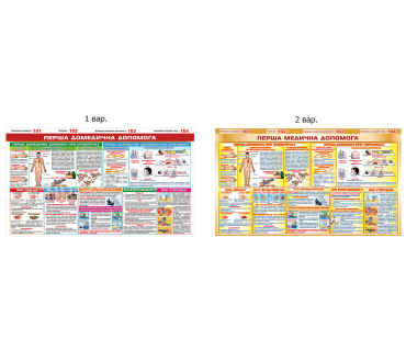 Стенд "Перша медична допомога"