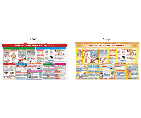 Стенд "Перша медична допомога"