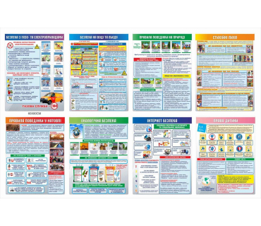 Набір стендів "Безпека життя"