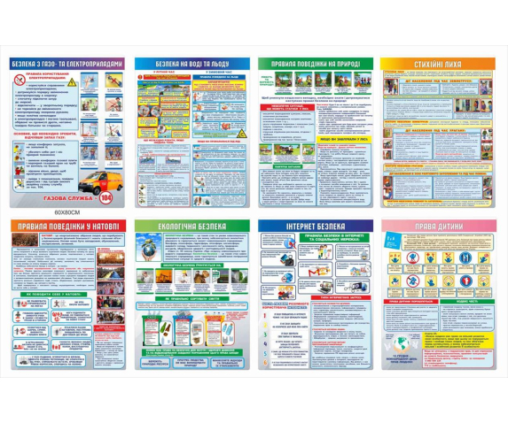 Набір стендів "Безпека життя"