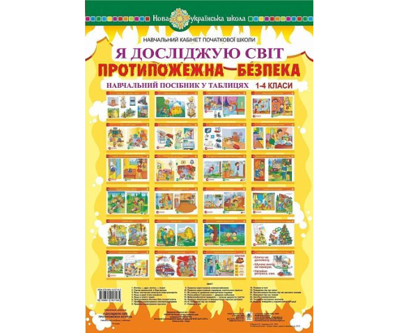 Я досліджую світ. 1-4 класи. Протипожежна безпека. Таблиці.