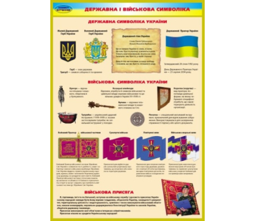 Плакати відповідно до тем навчальної програми...