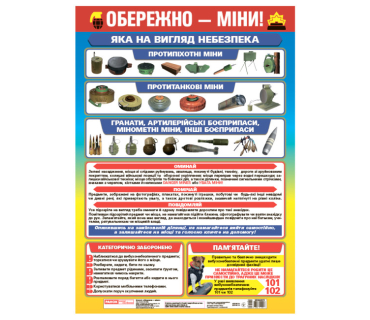Плакат "Обережно - міни!"