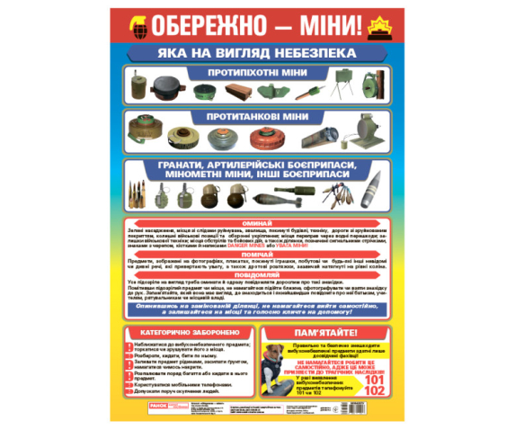 Плакат "Обережно - міни!"