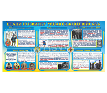 Стенд «Етапи розвитку українського війська»