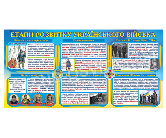 Стенд «Етапи розвитку українського війська»