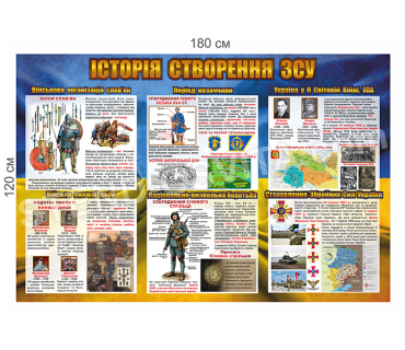 Стенд «Історія створення ЗСУ»