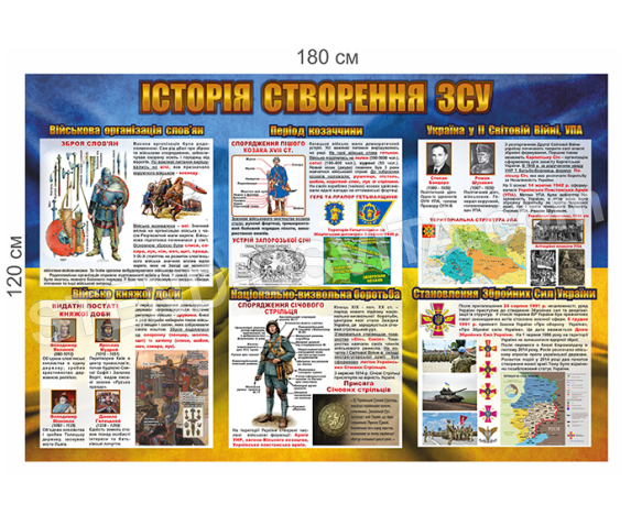 Стенд «Історія створення ЗСУ»