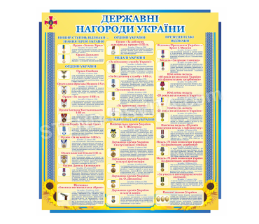 Стенд «Державні нагороди України»
