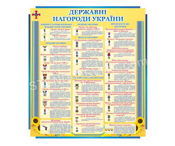 Стенд «Державні нагороди України»