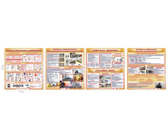 Комплект стендов в кабинет гражданской защиты