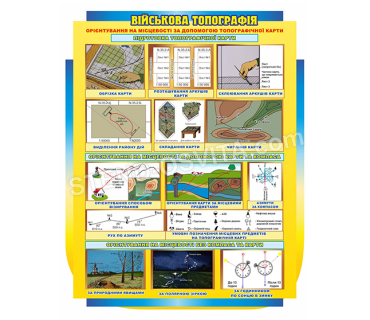 Стенд "Військова топографія"