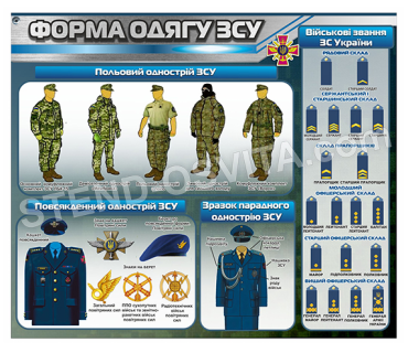 Стенд "Форма одягу ЗСУ"