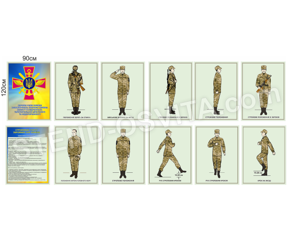 Набір стендів «Стройова підготовка»