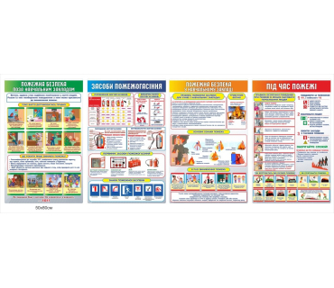 Набір стендів "Пожежна безпека"