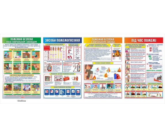 Набір стендів "Пожежна безпека"