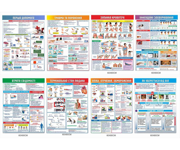 Набір стендів "Медична зона"