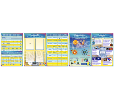 Комплект стендів для кабінету фізики та астро...