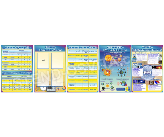 Комплект стендів для кабінету фізики та астрономії