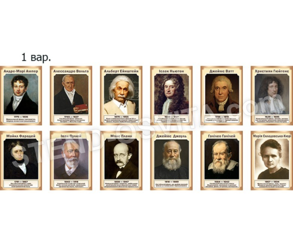 Портрети фізиків для кабінету