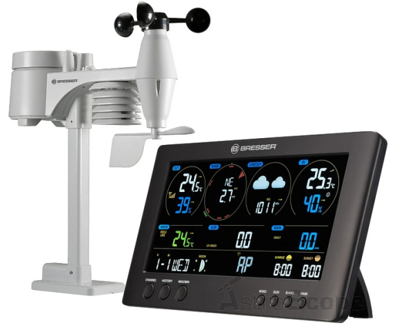 Метеостанція цифрова бездротова Тип 2