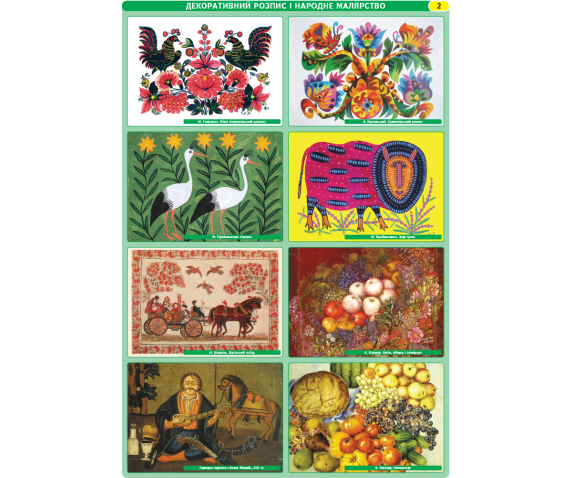 Повний комплект таблиць з громадянської та історичної ОГ