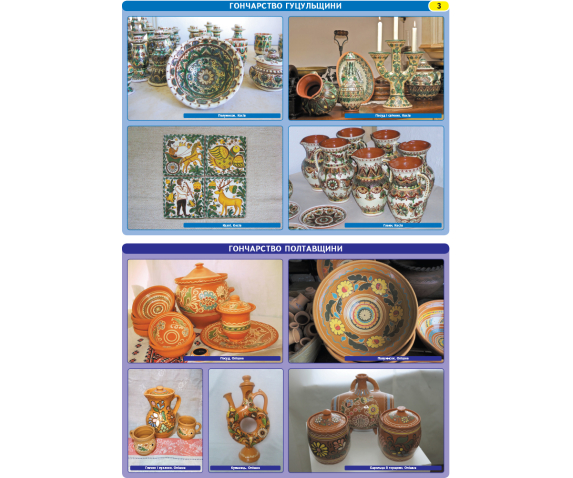 Повний комплект таблиць з громадянської та історичної ОГ