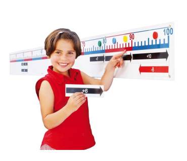 Числова лінійка від 0 до 3000 з набором карто...