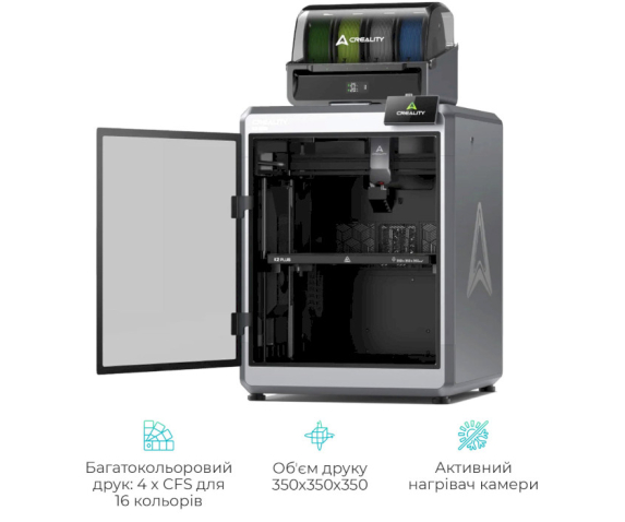 3D-принтер Plus Combo з витратними матеріалами