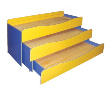 Детские кровати