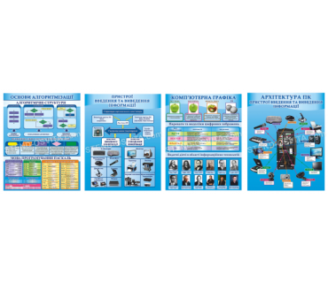 Стенды для кабинета информатики