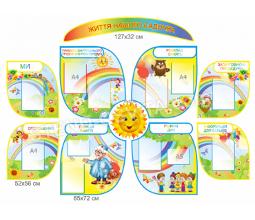  Стенды для садов