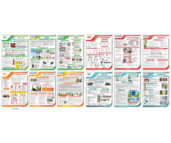 Оформлення класу безпеки стендами