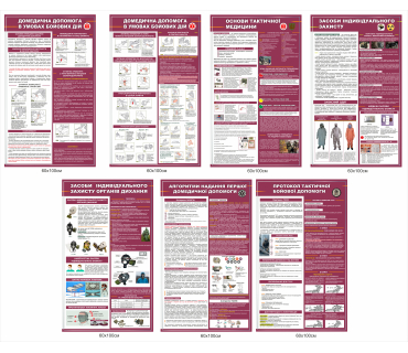 Комплект стендів 