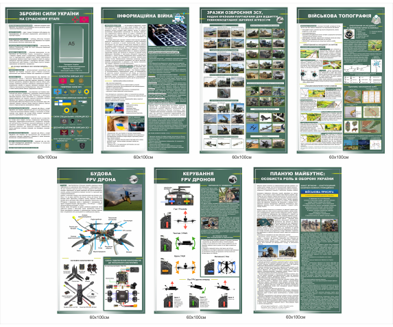 Комплект навчальних стендів для військової підготовки
