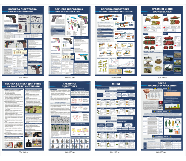 Інформаційні стенди для військового навчання