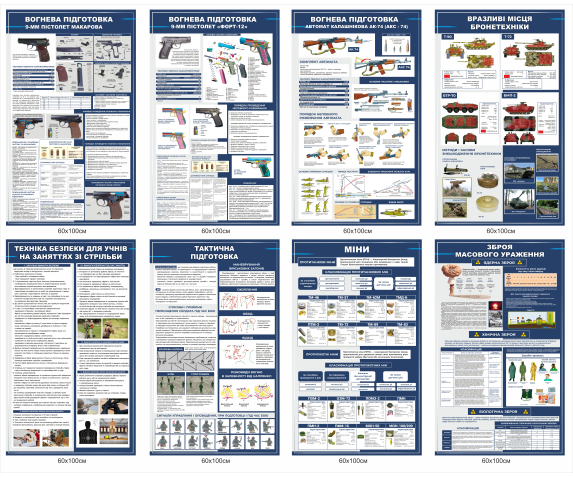 Інформаційні стенди для військового навчання