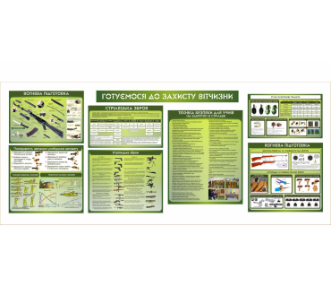 Комплект стендів 