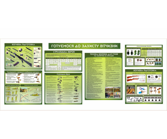 Комплект стендів "Готуємося до захисту Вітчизни" 