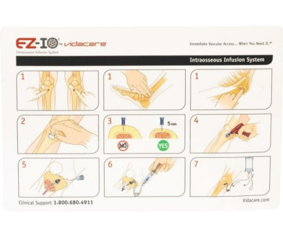 Набір для навчання внутрішньокісткового доступу ТИП 3